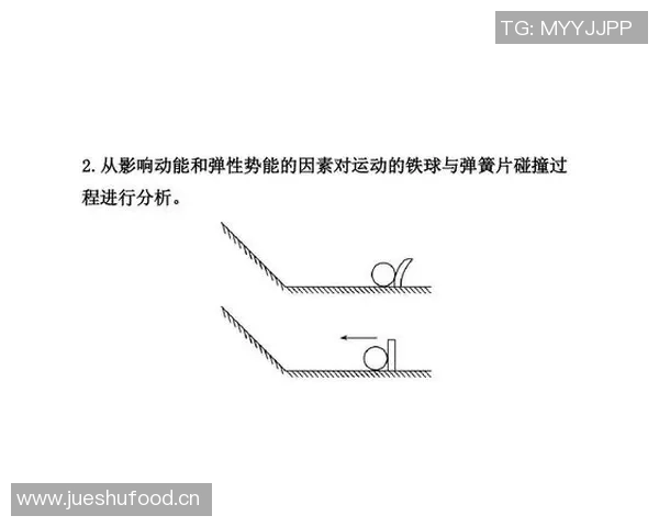 深圳滑板队速度表现分析及其对比赛成绩的影响研究